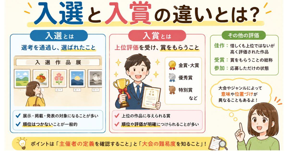 入選と入賞の違いとは？どっちがすごいのかを具体例でわかりやすく解説